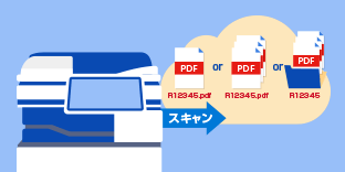 スキャンすればリネームしてPDFに保存されます。