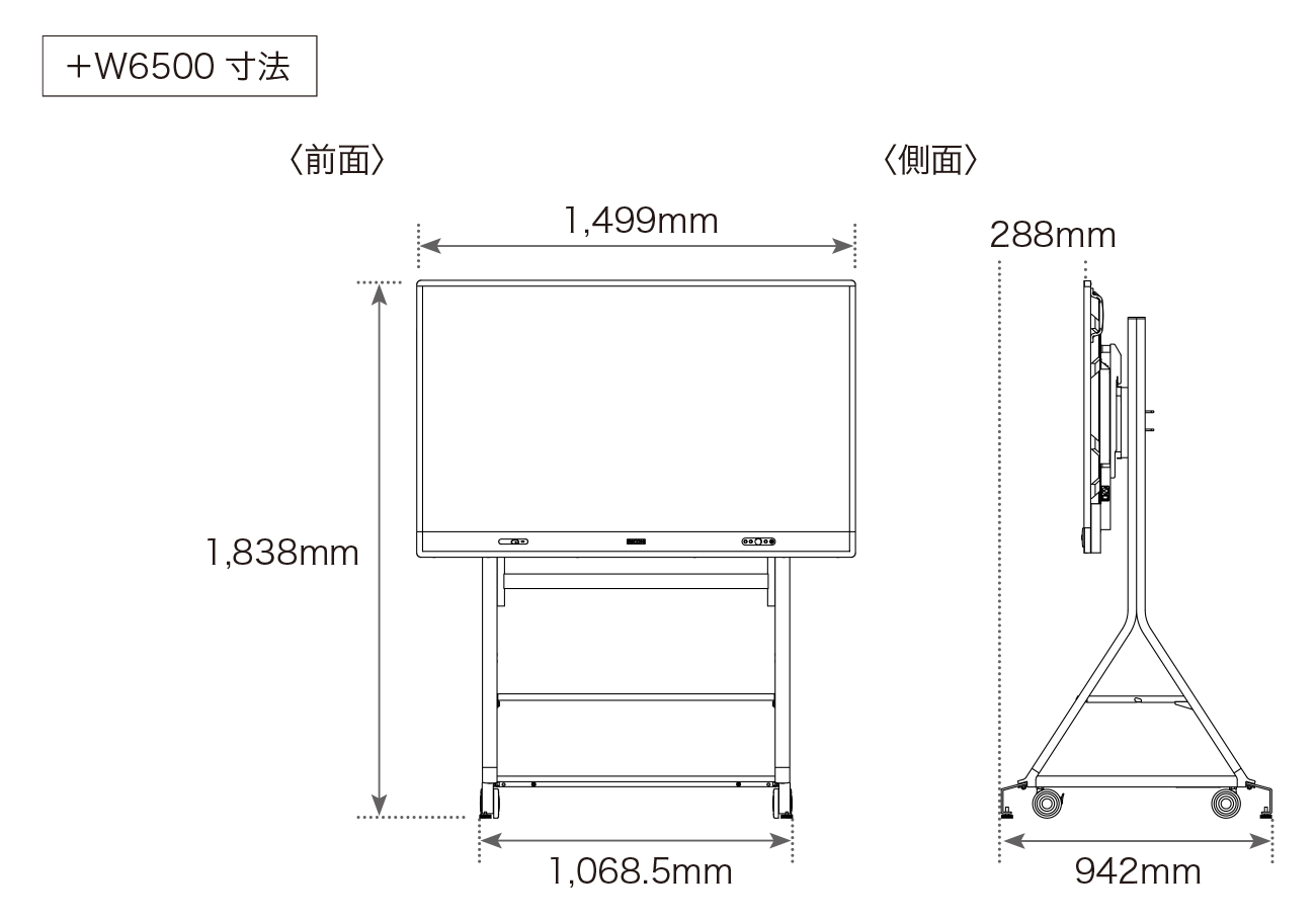 画像：RICOH Collaboration Board Stand Type 1 Aパーツ、RICOH Collaboration Board Stand Type 1 Bパーツ