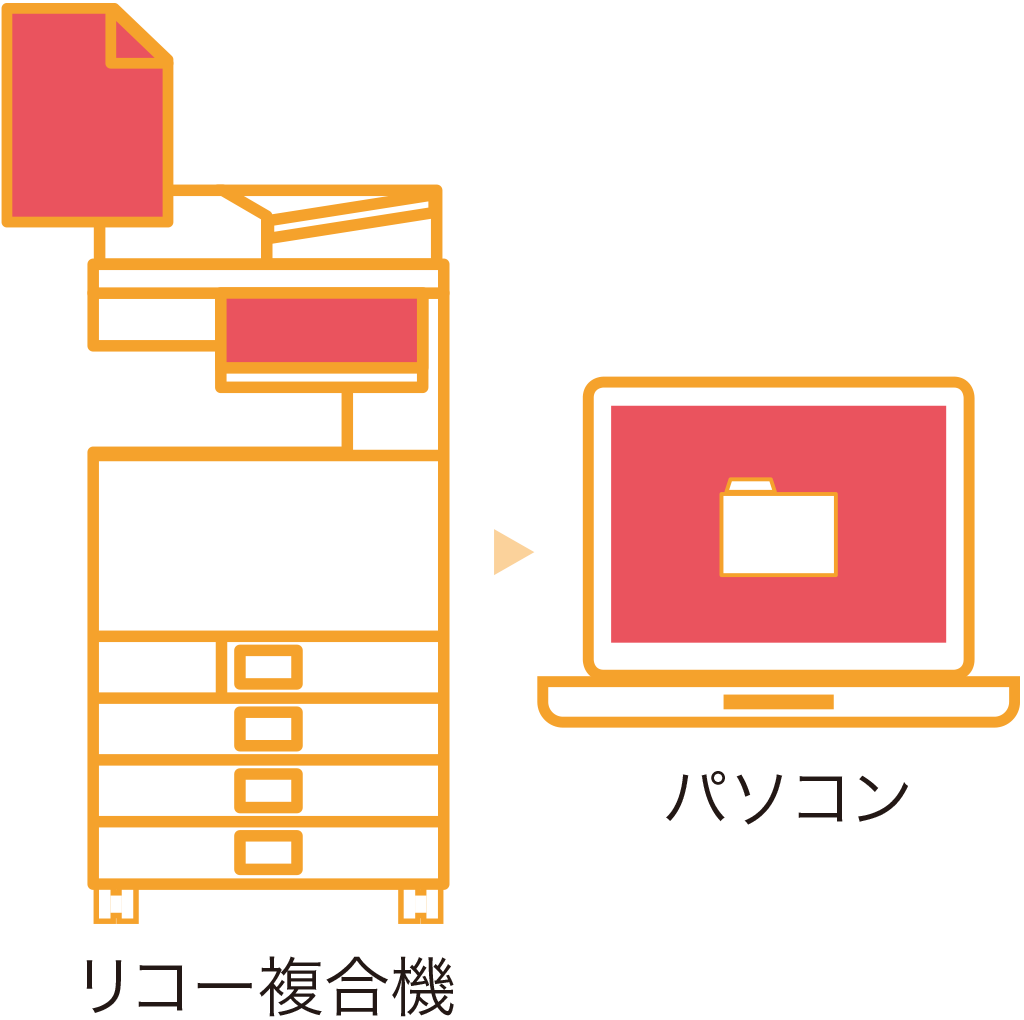 リコー複合機でスキャンした文書をパソコンに保存できます。