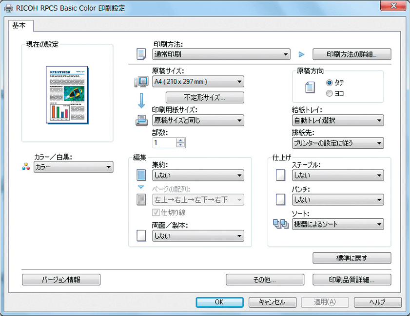 前述の内容を表した画像