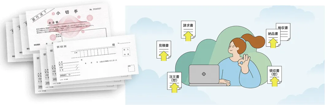 前述の内容を表した画像