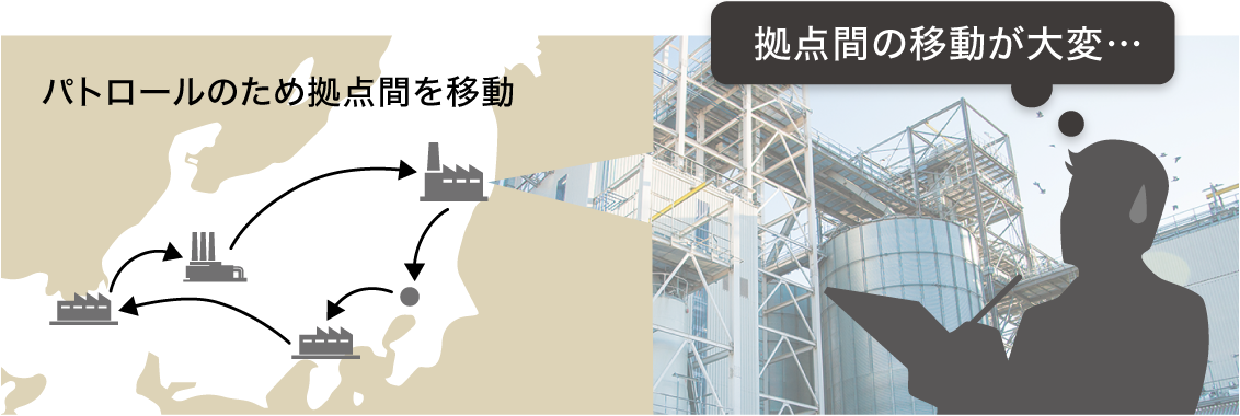 拠点間の移動が大変