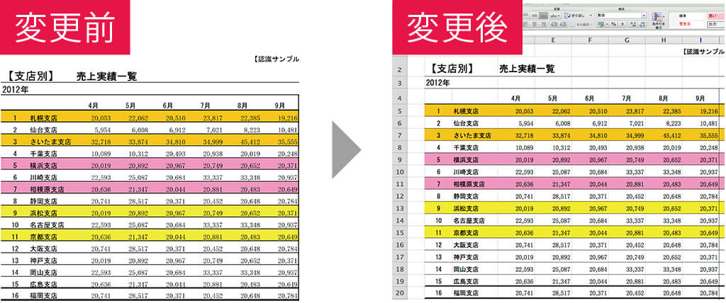 変換前と変換後を比較した画像。