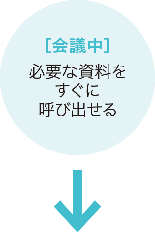 会議中に必要な資料をすぐに呼び出せます。