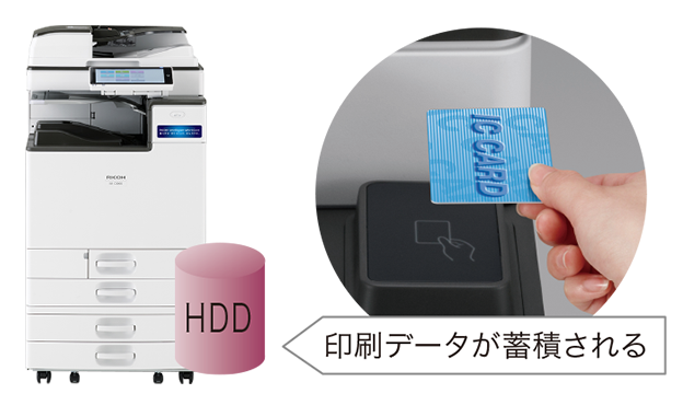HDDに印刷データが蓄積されます