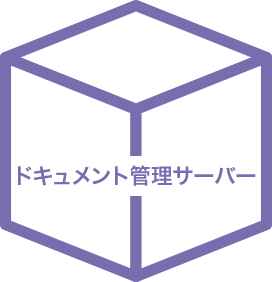 ドキュメント管理サーバー