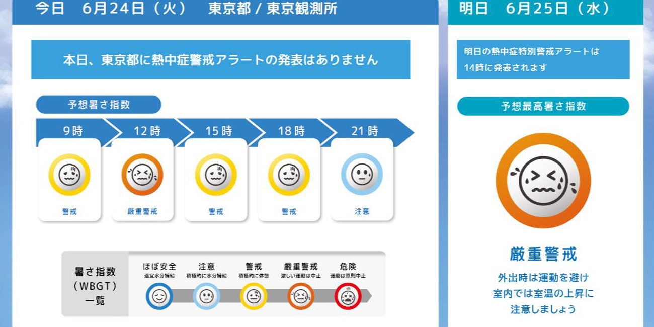 熱中症警戒アラートコンテンツのイメージ