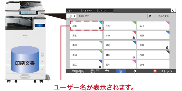 画面には「私書箱」のユーザー名が表示されます