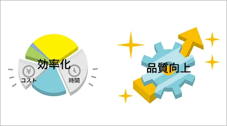 前述の内容を表した図