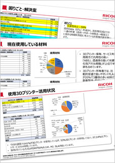 画像：【2020年版】 3Dプリンター導入活用に関する調査資料