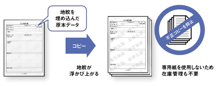 地紋印刷設定が可能