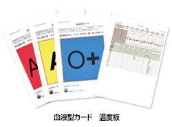 血液型カード