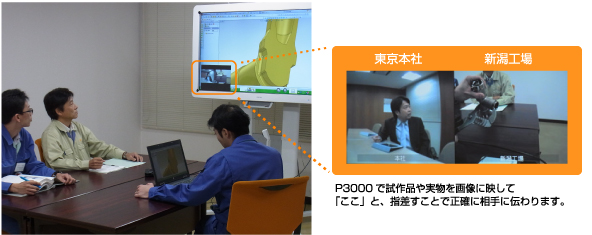 画像1:会議以外でも有効活用