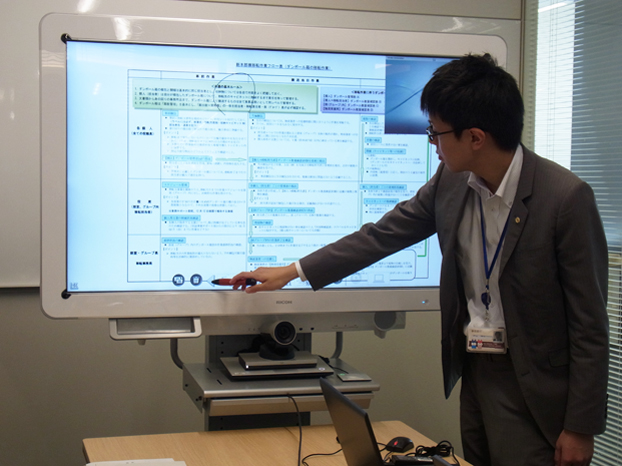 映した資料をインタラクティブ ホワイトボードに取り込み、会議が終わったらすぐに、資料を保存・共有