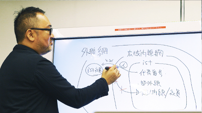 画像：アイデアフラッシュを口頭だけでなく、IWBで視覚的に整理することで、集中しながら相互理解が可能です。