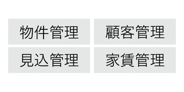 各種管理業務
