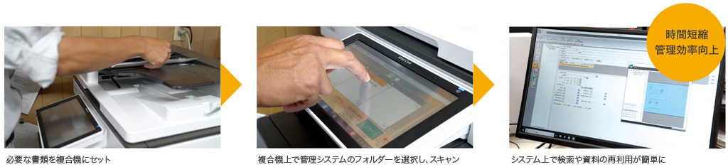 施工体制台帳作成支援パック