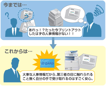 大事な人事情報はICカードをかざして出力！