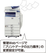 プリントデータが出力されます。 
