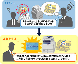 大事な人事情報はICカードをかざして出力！ 