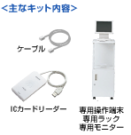 imagio個人認証キット タイプF1