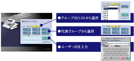 IDを［グループ］［代表グループ］［ユーザー］から、選びます。