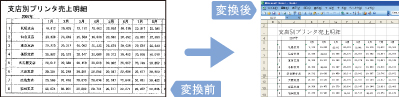書類のひな型を簡単にEXCELで作成。テキスト付PDFを作成して文書の中の文字情報も簡単に検索。