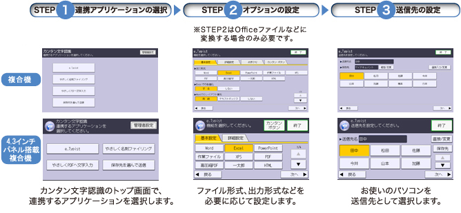 紙文書をカンタンスキャンでパソコンへ。