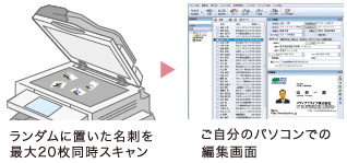 名刺をパソコンで管理。いつでもサッと検索できる！ やさしく名刺ファイリング PRO［別売］