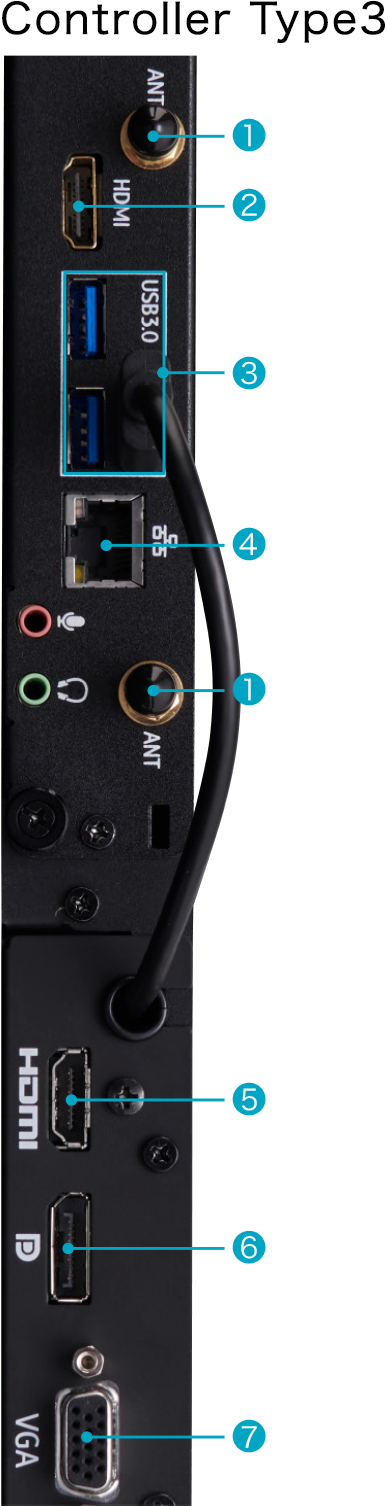 画像：インターフェース端子 Controller Type3