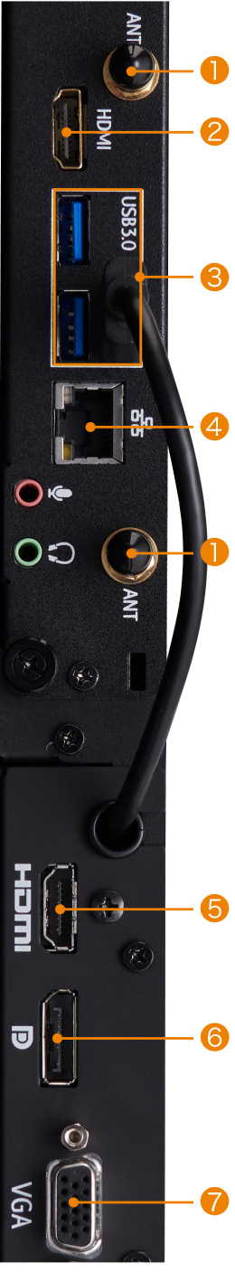 画像：インターフェイス詳細 Controller Type 3