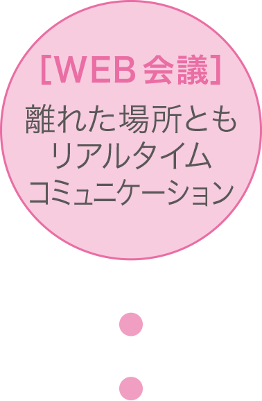 [WEB会議] 離れた場所ともリアルタイムコミュニケーション