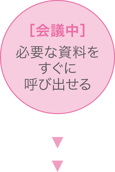 [会議中] 必要な資料をすぐに呼び出せる