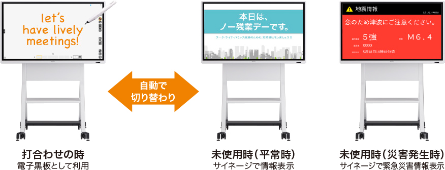 画像：すきま時間のオフィスサイネージとしても利用可能