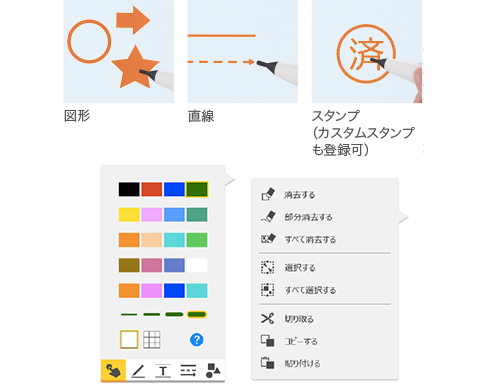画像：多彩な描画編集機能