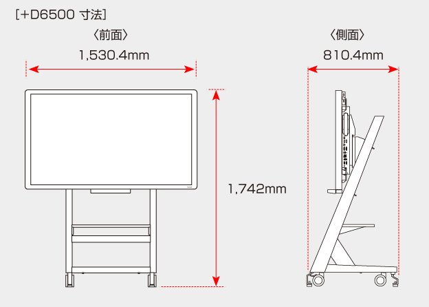 ＋D6500寸法
