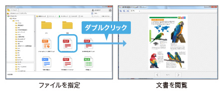 画像：モバイルパソコンでデータ閲覧