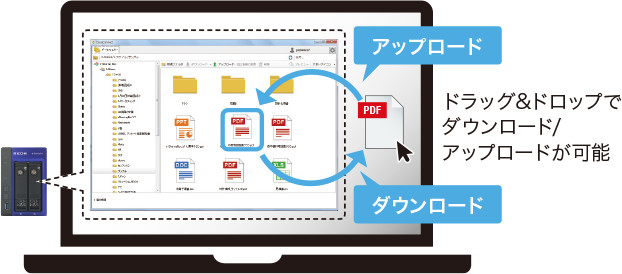 画像：データのダウンロード/アップロードも可能