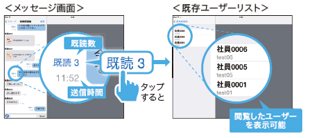 画像：既読通知機能