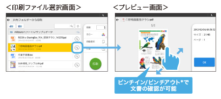 画像：パソコンがない環境でもプリント