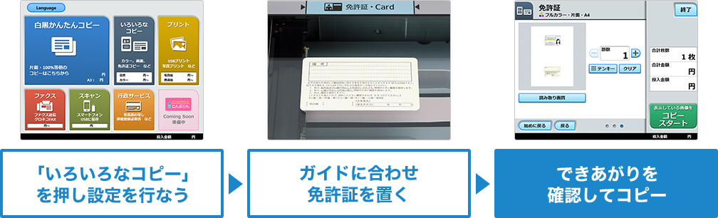 画像１：全体の流れ