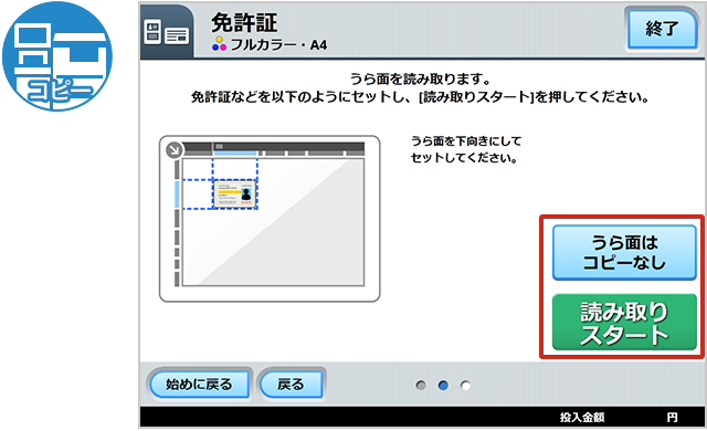 画像:Step 4 免許証を裏返す