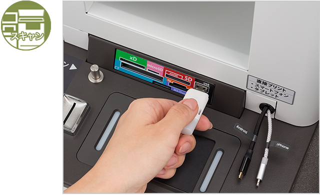 画像:Step 3 USBメモリーを接続