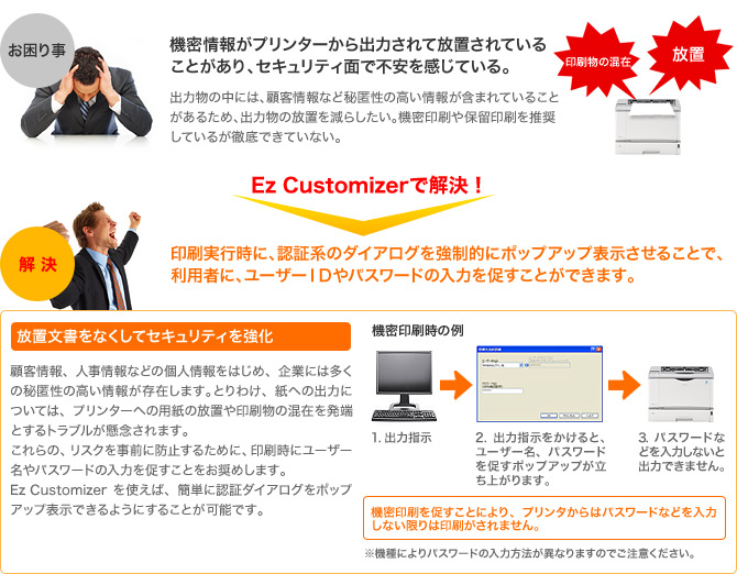 お困り事　機密情報がプリンターから出力されて放置されていることがあり、セキュリティ面で不安を感じている。解決　印刷実行時に、認証系のダイアログを強制的にポップアップ表示させることで、利用者に、ユーザーＩＤやパスワードの入力を促すことができます。