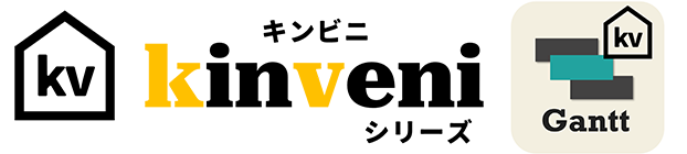 kinveni Gantt