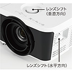 画像：垂直水平レンズシフト