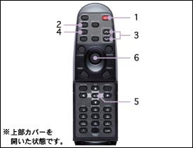 リモコン