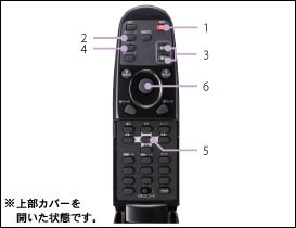 リモコン