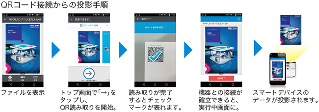 画像：QRコードを読み取ってカンタン接続
