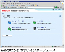 Webのわかりやすいインターフェース